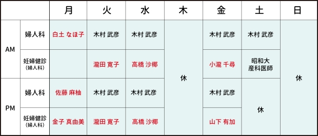 ■医師　赤字は女性医師